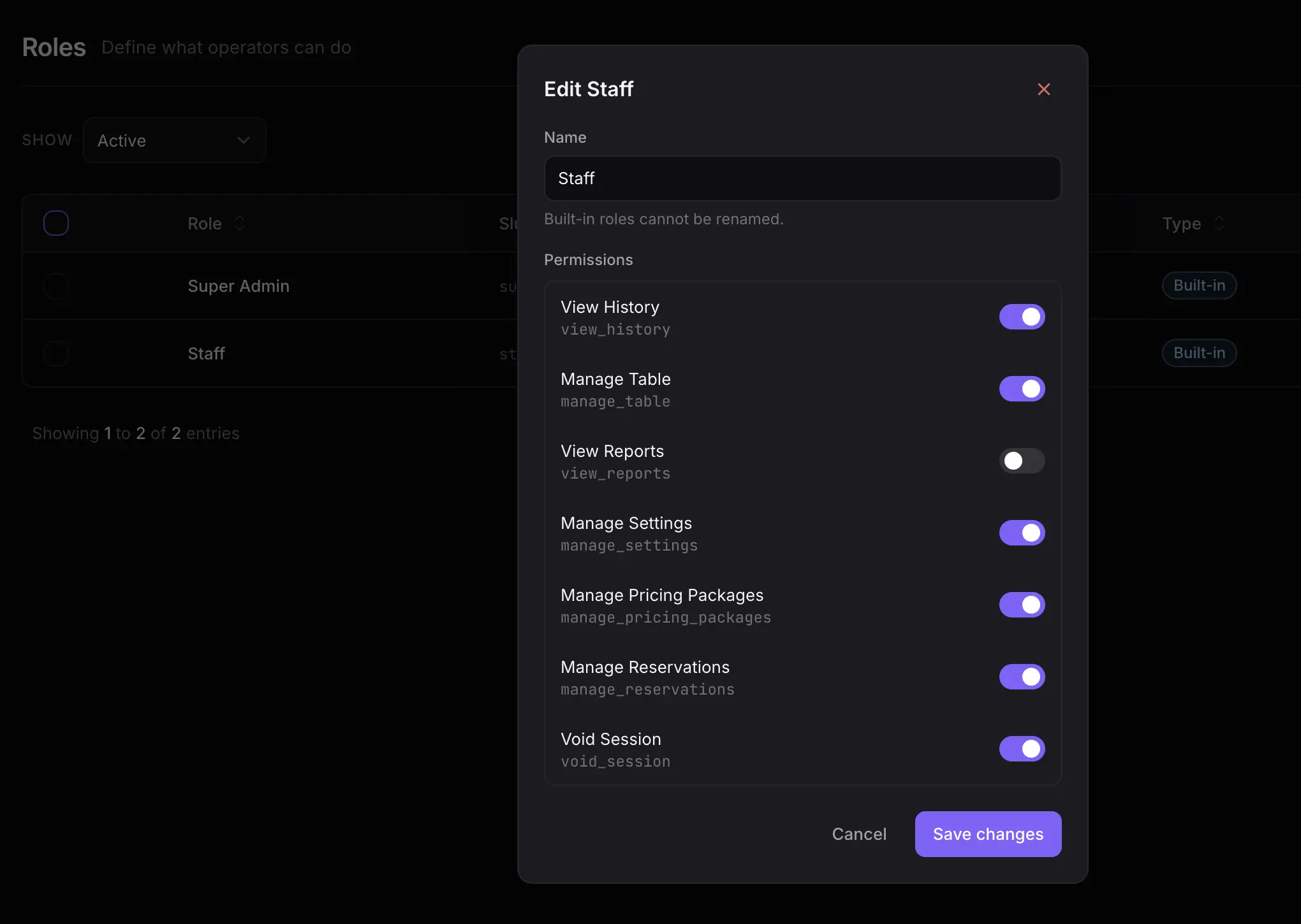 Sargo dashboard with role-based access controls